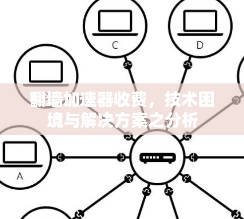 翻墙加速器收费，技术困境与解决方案之分析