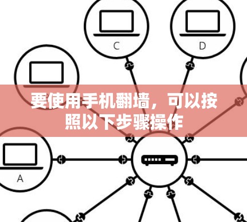 要使用手机翻墙,可以按照以下步骤操作 要使用手机翻墙,可以按照以下步骤操作