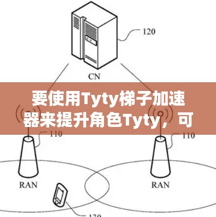 要使用Tyty梯子加速器来提升角色Tyty,可以按照以下步骤进行 要使用Tyty梯子加速器来提升角色Tyty,可以按照以下步骤进行