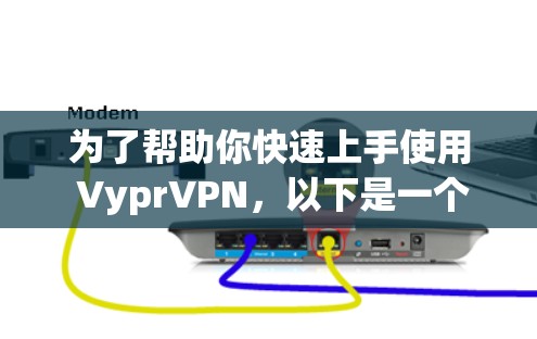 为了帮助你快速上手使用 VyprVPN，以下是一个清晰的步骤指南