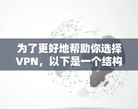 为了更好地帮助你选择VPN，以下是一个结构化的指南