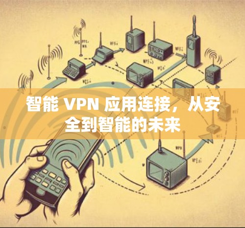 智能 VPN 应用连接,从安全到智能的未来 智能 VPN 应用连接,从安全到智能的未来