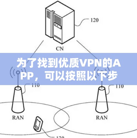 为了找到优质VPN的APP，可以按照以下步骤进行操作