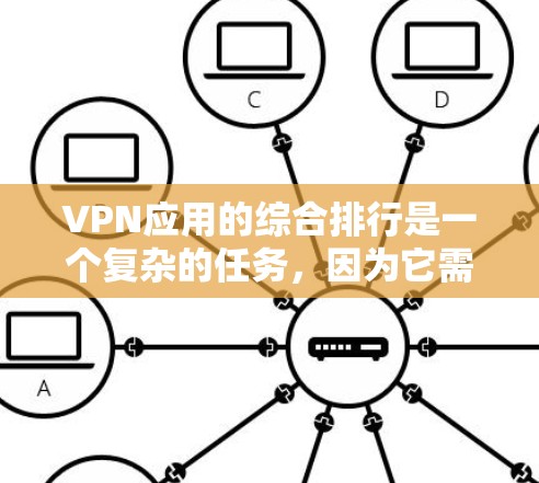 VPN应用的综合排行是一个复杂的任务，因为它需要综合考虑多个因素，比如安全性、使用自由度、价格、隐私保护等。以下是一个综合排名，供你参考