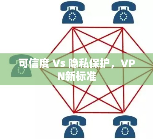 可信度 Vs 隐私保护，VPN新标准