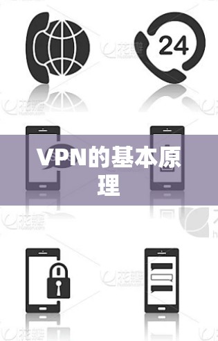 VPN的基本原理
