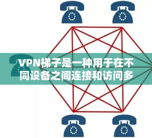 VPN梯子是一种用于在不同设备之间连接和访问多个VPN服务器的工具。以下是一步步的VPN梯子使用方法