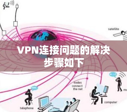 VPN连接问题的解决步骤如下